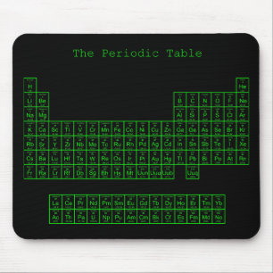 Mousepad Mesa periódica verde de néon