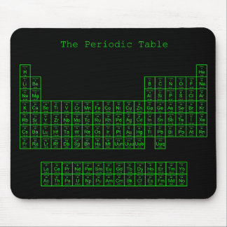 Mousepad Mesa periódica verde de néon