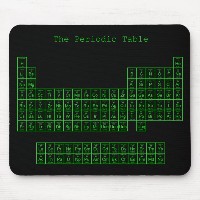 Mousepad Mesa periódica verde de néon (Frente)