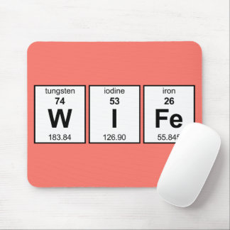 Mousepad MESA periódica WIFe