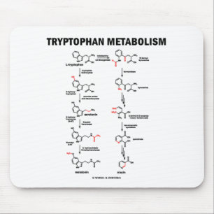 Mousepad Metabolismo do triptofano (química)