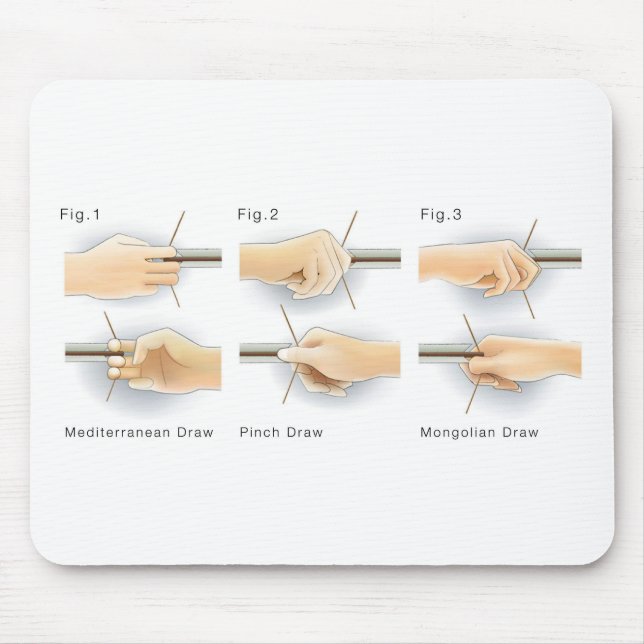 Mousepad Métodos de desenho de Arcos Kyudo Archery Yumi Arc (Frente)