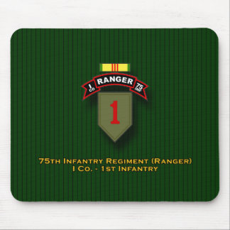 Mousepad Mim Co, 75th infantaria - guarda florestal - øs