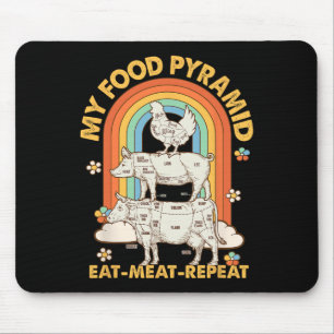 Mousepad Minha pirâmide Comida Comeu Carne Repetindo Churra