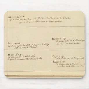Mousepad Minorias da França