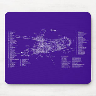 Mousepad Modelo de Skylab