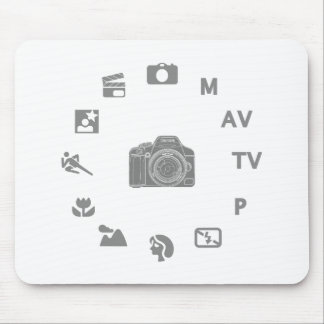Mousepad Modo de DSLR