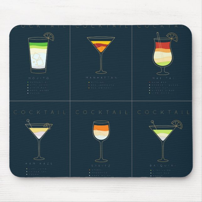Mousepad Mojito-coquetel de vintage (Frente)