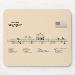 Mousepad Monitor USS - Enviar Planos de Esquema SD