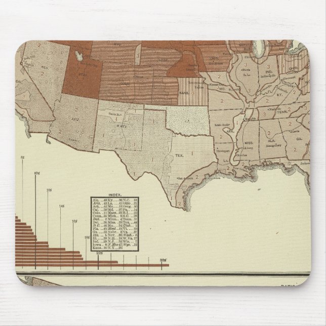 Mousepad Mortes, difteria, aparelho digestivo (Frente)