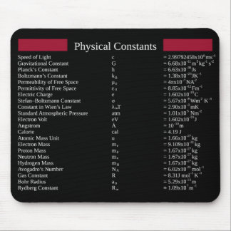 Mousepad Mouse com constantes físicas comuns