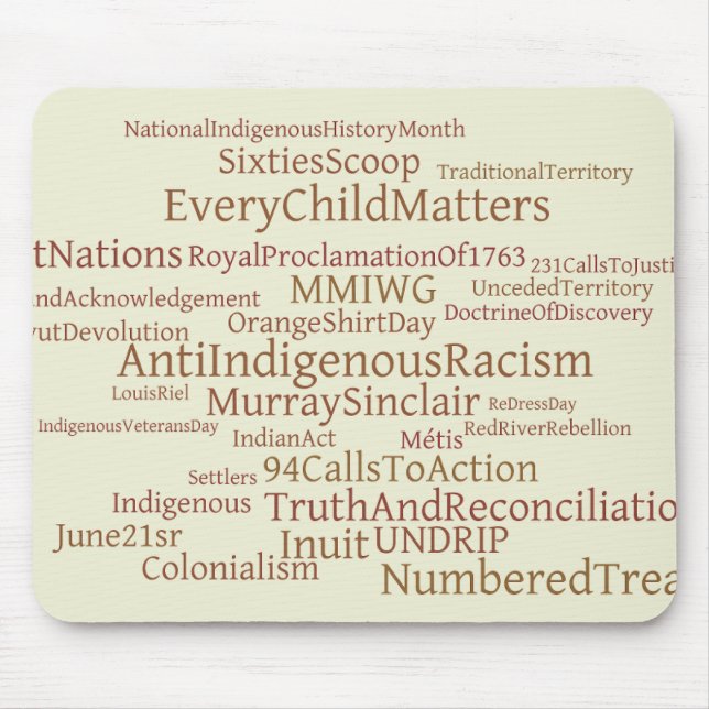 Mousepad Mousemats (Frente)