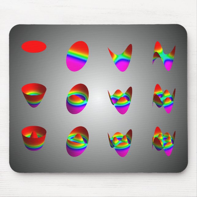 Mousepad mousepad, mesa 3 x 4 de Zernike (Frente)