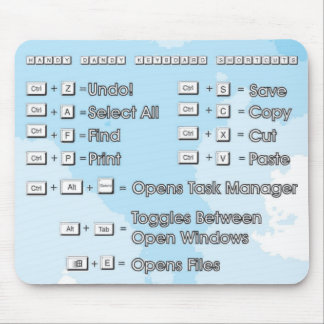 Mousepad Mousepad_Shortcuts