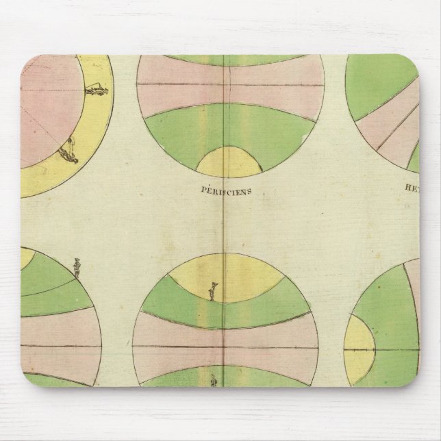 Mousepad Mundo 2 (Frente)