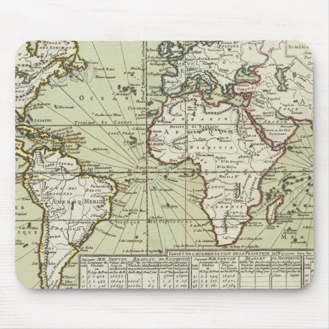 Mousepad Mundo 8 (Frente)