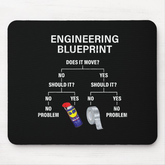 Mousepad My Engineering Blueprint - Funny Engineer  (Frente)