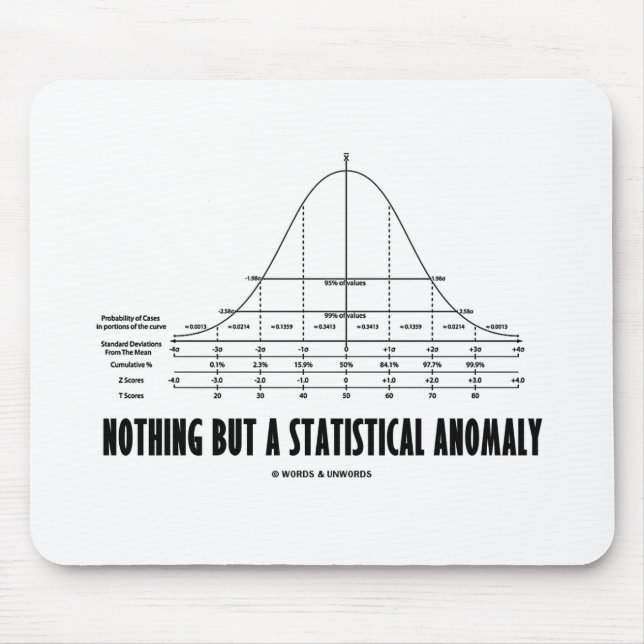 Mousepad Nada mas uma anomalia estatística (humor do Stats) (Frente)