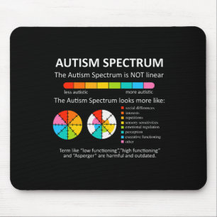 Mousepad Não consigo parar Pi Wont de acabar com a matemáti
