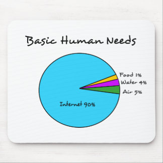 Mousepad Necessidades básicas engraçadas do ser humano para