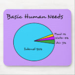 Mousepad Necessidades Humanas Básicas Engraçadas (90% Inter<br><div class="desc">Personalizável cor de fundo "de volta à escola", de volta à escola, Engraçado, "necessidades humanas", maslow, "hierarquia de necessidades", hierarquia de necessidades, humor, humor, piada, legal, "senso de humor", humorístico, "humorístico", "tudo o que preciso", internet, "Amo a internet", "vício da internet", "viciado à internet" , viciado em internet, "amor à...</div>