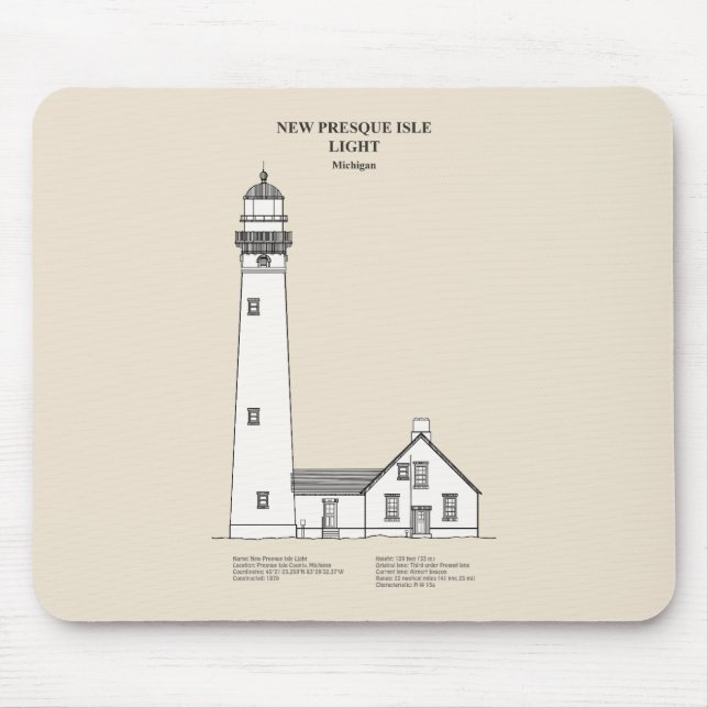 Mousepad New Presque Isle Lighthouse - Michigan - SBD (Frente)