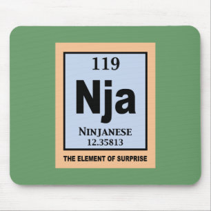 Mousepad Ninjanese
