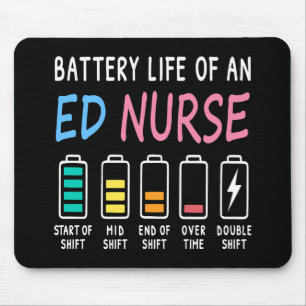 Mousepad Nível de bateria de um enfermeiro do SU níveis de