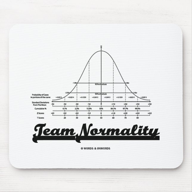 Mousepad Normalidade de Equipe (Humor de Estatísticas da Cu (Frente)