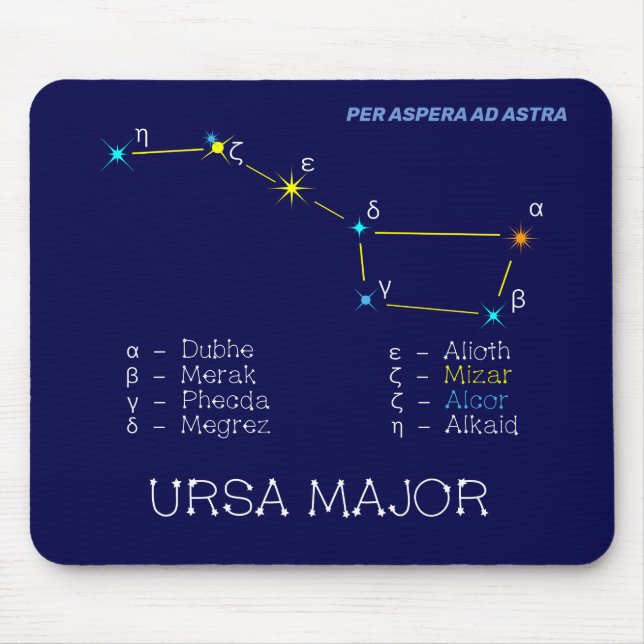 Mousepad Norte Hemisfério Constelação Ursa Maior (Frente)