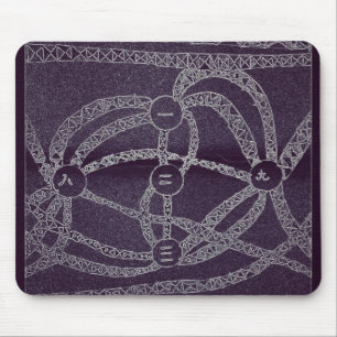 Mousepad Nove luas no mundo escuro