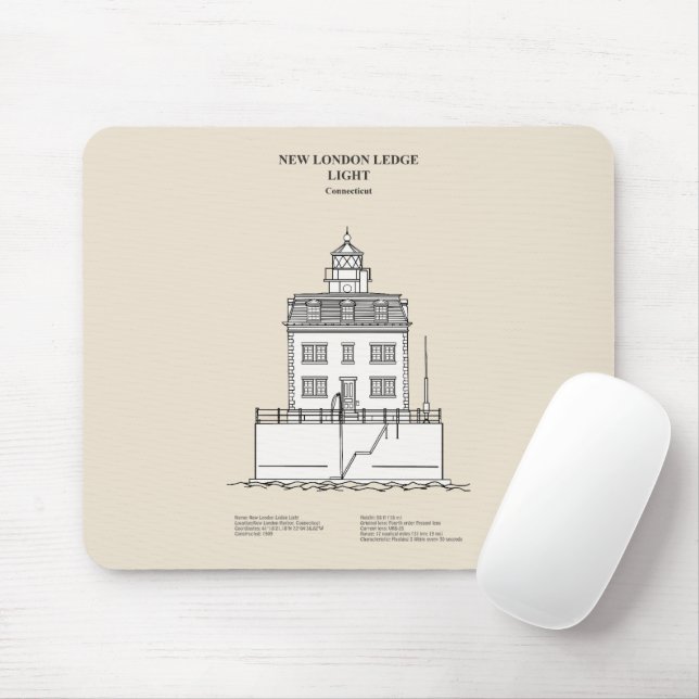 Mousepad Novo farol de Londres - Connecticut - SBD (Com mouse)