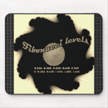 Números de fibra para o profissional