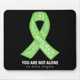 Mousepad Nuvem de Palavras de Suporte à Sensibilização para