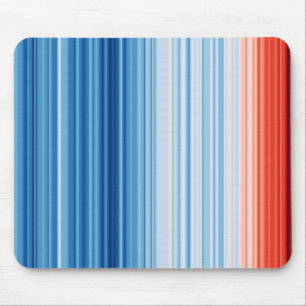 Mousepad O aquecimento global resolve a crise climática Te