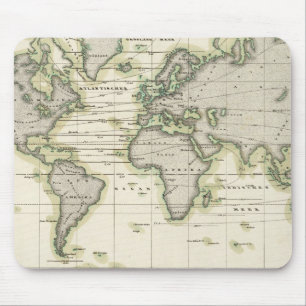 Mousepad O Barômetro Médio