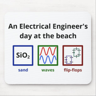 Mousepad O dia de um engenheiro electrotécnico na praia