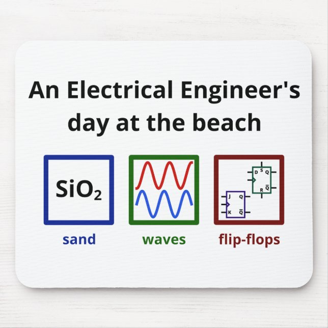 Mousepad O dia de um engenheiro electrotécnico na praia (Frente)