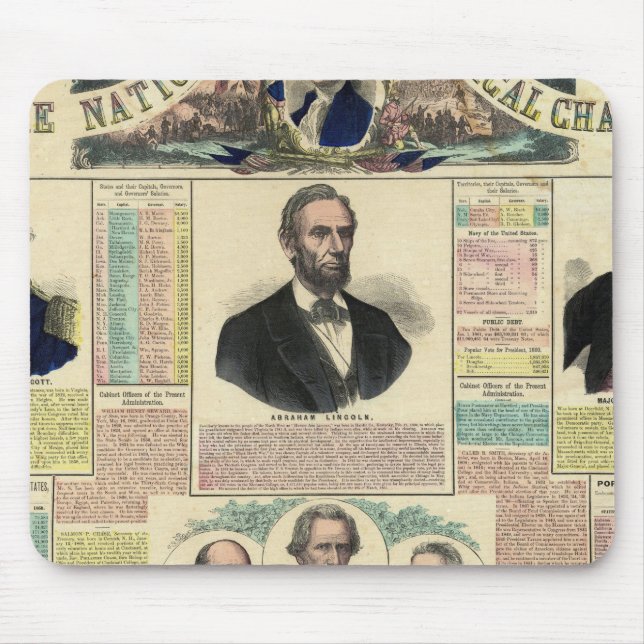 Mousepad O Gráfico Político Nacional (Frente)