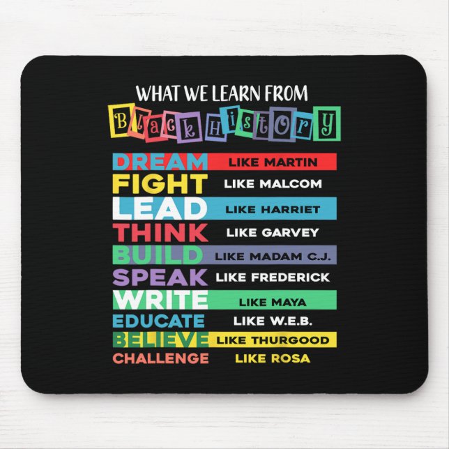 Mousepad O que aprendemos com a história negra afro-america (Frente)