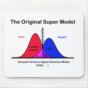 Mousepad O Super Modelo Original