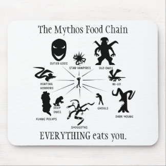 Mousepad O tapete do rato da cadeia alimentar de Mythos