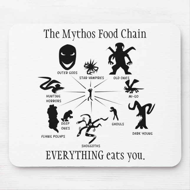 Mousepad O tapete do rato da cadeia alimentar de Mythos (Frente)