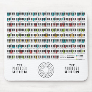 Mousepad O tapete do rato das "cordas" da união do produto