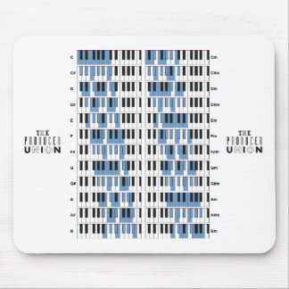 Mousepad O tapete do rato das "escalas" da união do