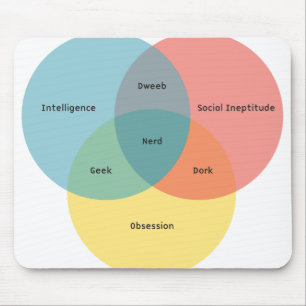 Mousepad O tapete do rato do paradigma do nerd