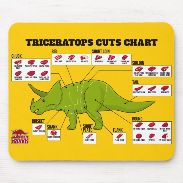 Mousepad O Triceratops corta a carta (Frente)