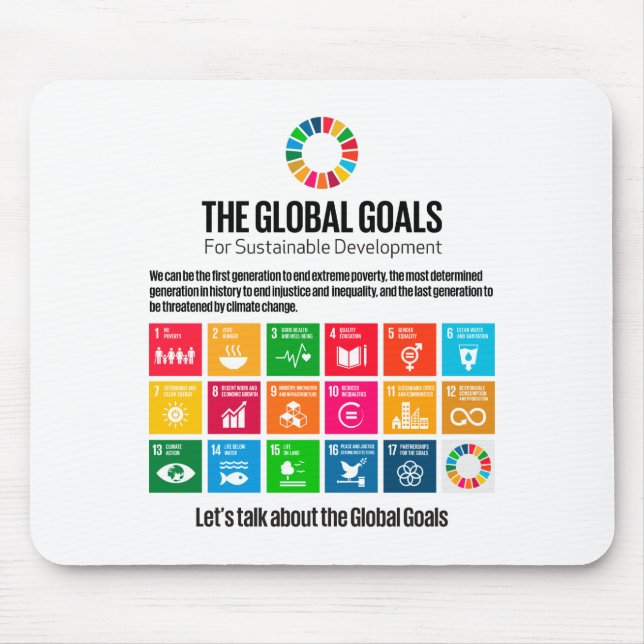 Mousepad Objetivos modernos de sustentabilidade inspiracion (Frente)