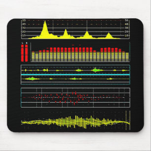 Mousepad Ondas de música e equalizador de áudio2