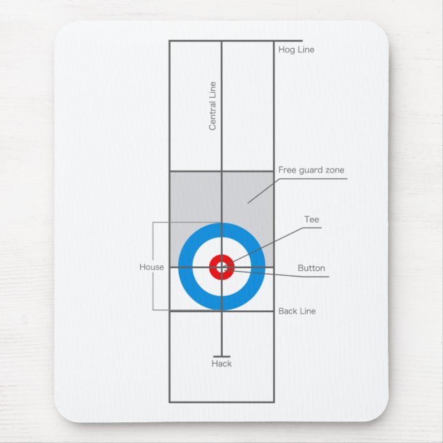 Mousepad Ondulação (Frente)